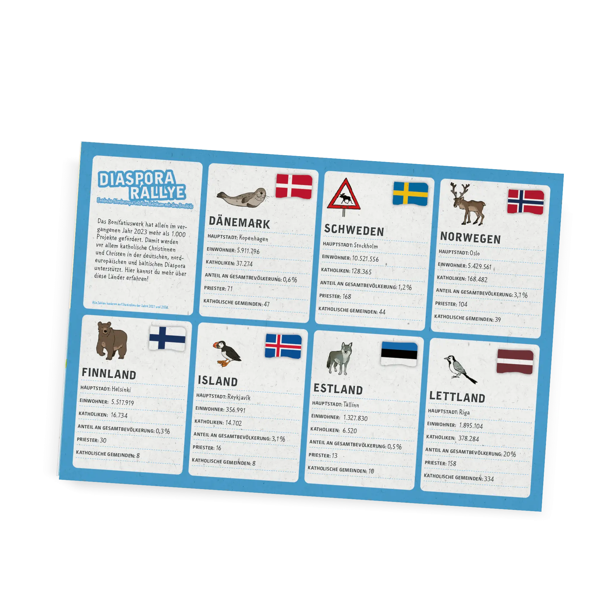 bonifatiuswerk-diaspora-rallye-poster-din-a3-f-r-kinder image 2
