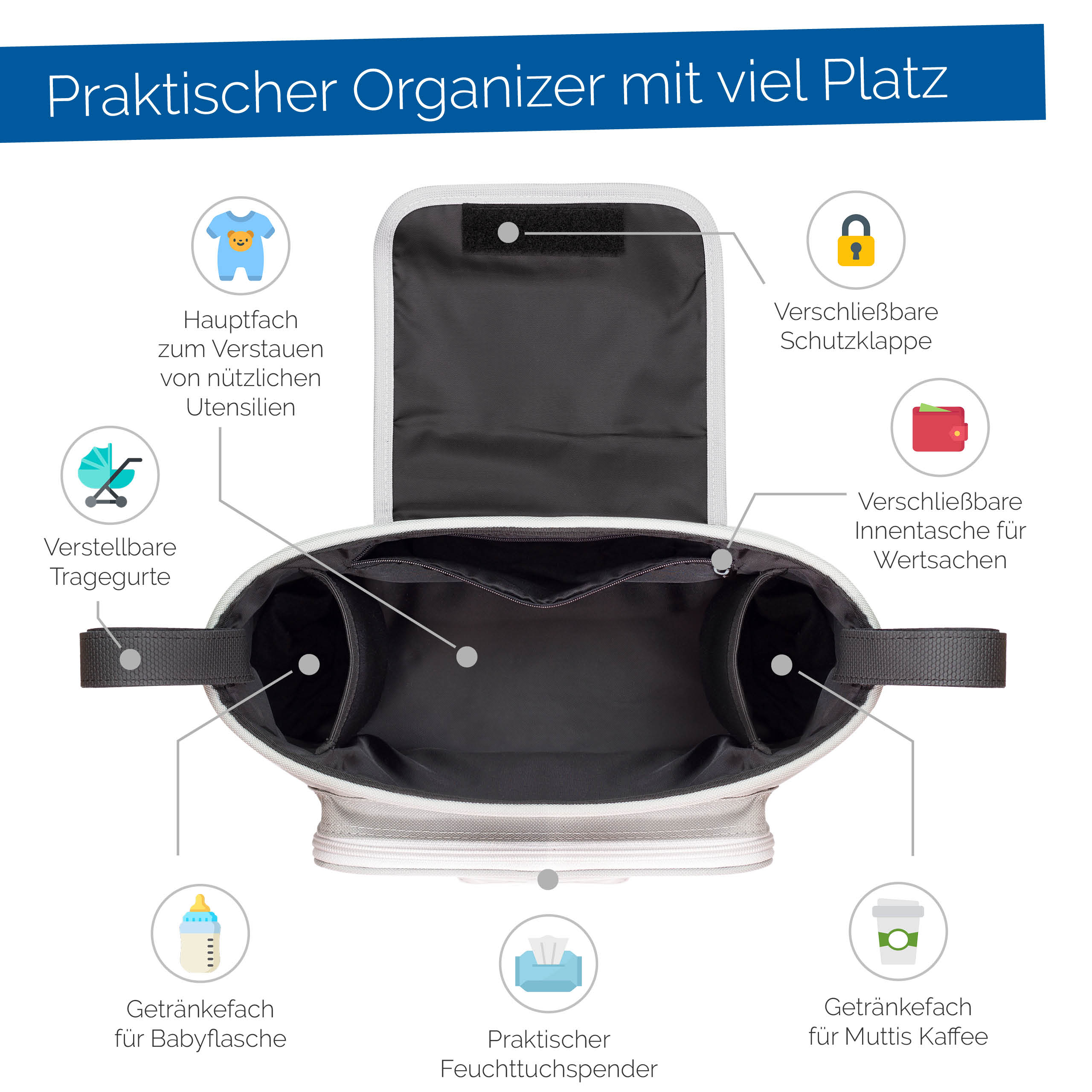 gl-ckswolke-kinderwagen-organizer-fuchs-grau-buggytasche-mit-getr-nkehalter image 2