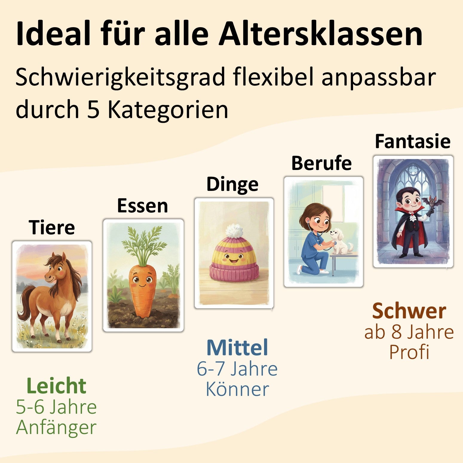 gl-ckswolke-wer-bin-ich-ratespiel-f-r-kinder-ab-5-jahre-familienspiel image 5