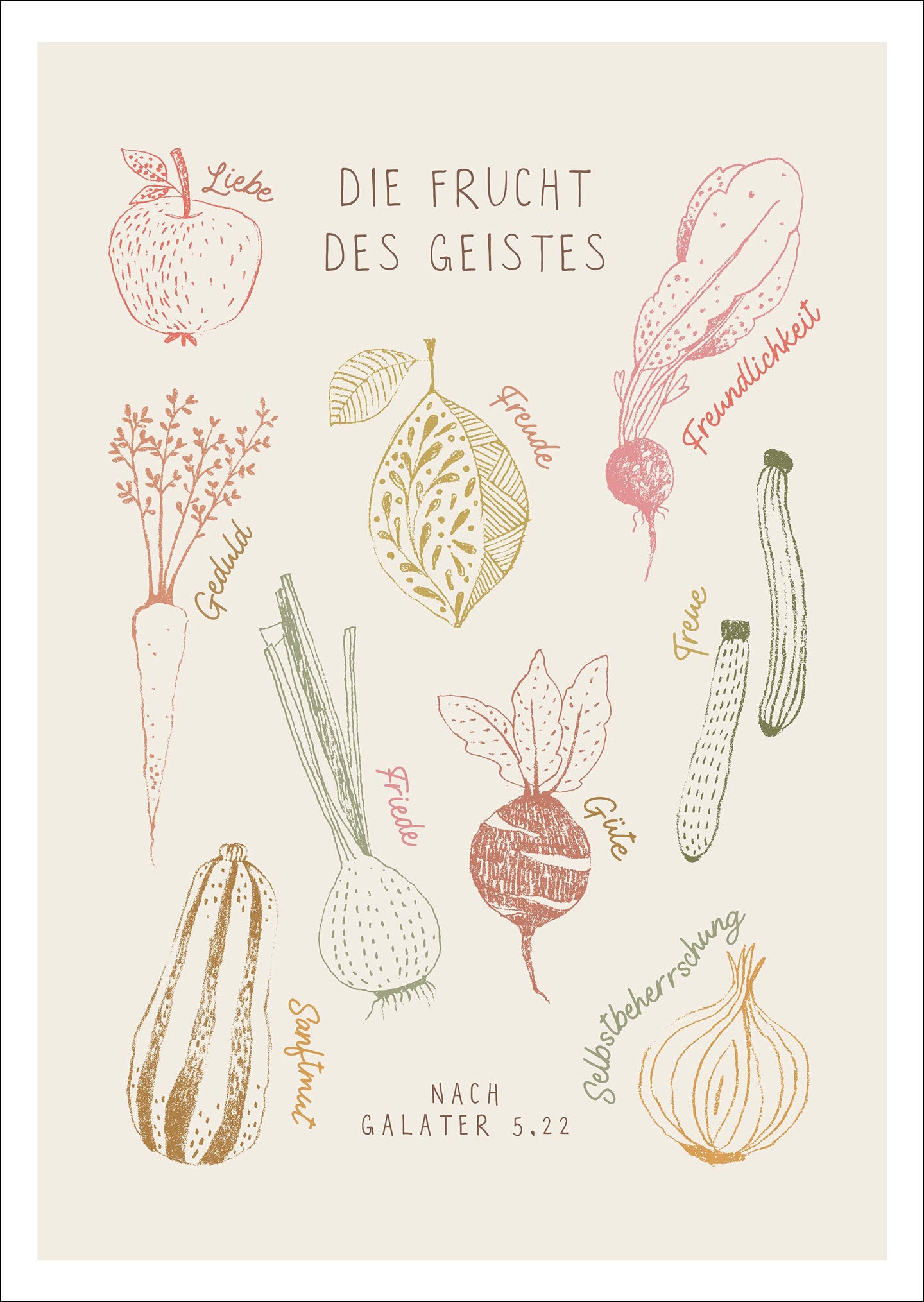 fontis-papeterie-die-frucht-des-geistes-poster-a3-matt image 1