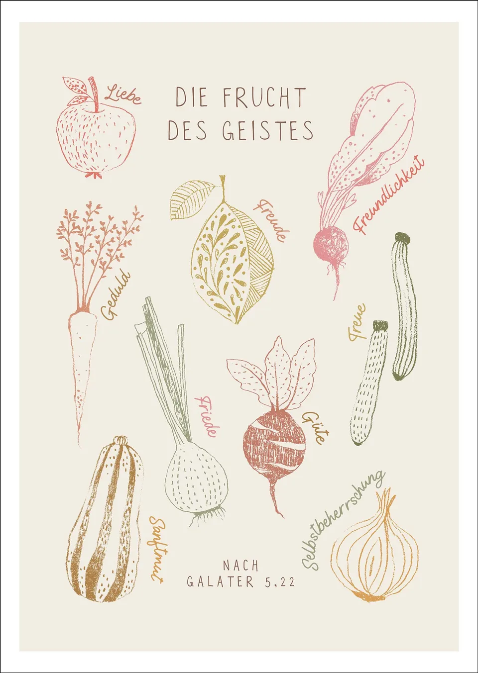 fontis-papeterie-die-frucht-des-geistes-poster-a3-matt image 1